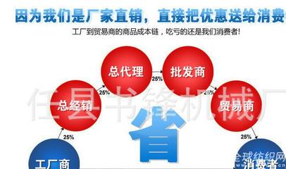 2016鋸齒軋小型20/25片軋花機與大型全自動除塵軋花機 棉花加工機械選購指南